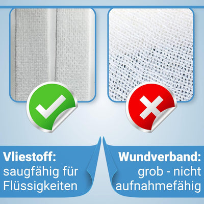 Kosmetex Set Tamponade 5 mtr, 1x Tamponierhaken, 1x Zehenbinde, Nagelfalztamponade für eingewachsene