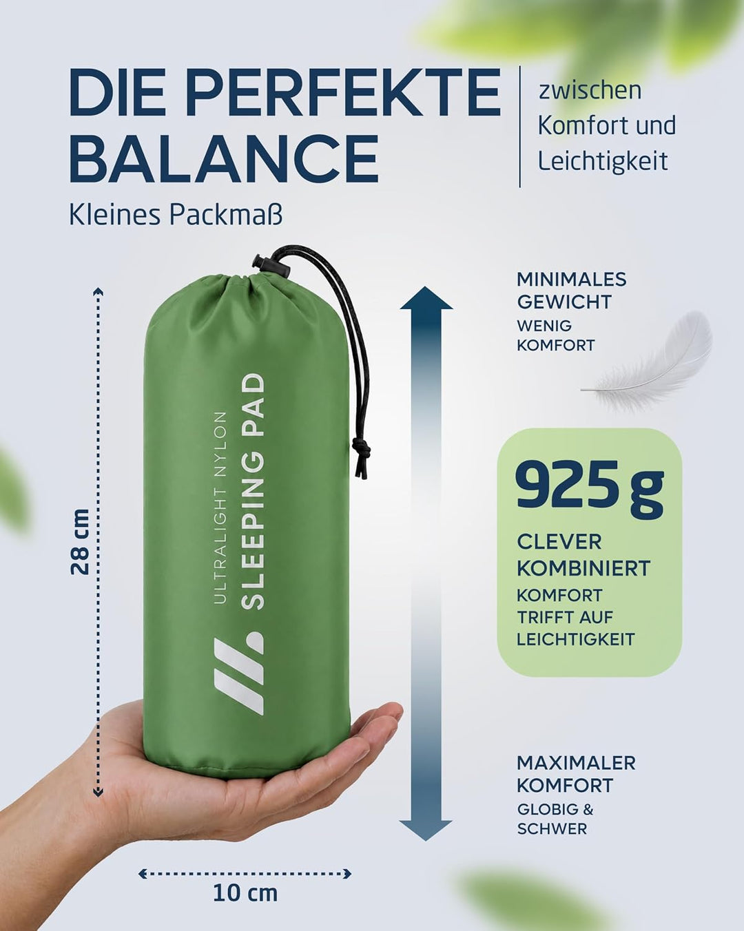 NORDMUT® Isomatte Schnellaufblasend mit integrierter Fusspumpe 10 cm - Isomatte Camping mit kleinem