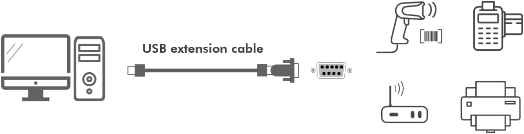 LogiLink AU0034 - USB 2.0-Adapter, USB-A (Stecker) zu DB9 (RS232 - Stecker), Activer Adapter mit Chi