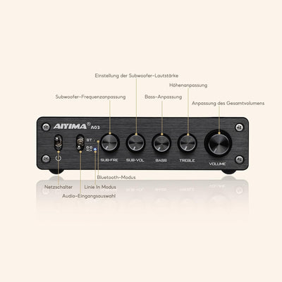AIYIMA A03 TPA3116 Subwoofer Bluetooth 5.0 Stereoverstärker 2.1 Kanal HiFi-Leistungsverstärker 50W x