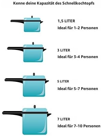 Hawkins CXT30 Contura Schnellkochtopf, harteloxiert, Induktionskompatibel, extra dicker Boden, Schwa