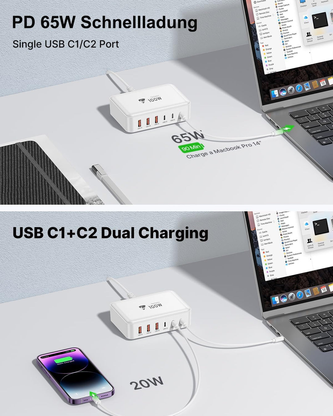 USB C Ladegerät, 100W 6-Port USB C Ladegerät Mehrfach Mit 3 USB-C und 3 USB-A, Schnellladegerät PD 3