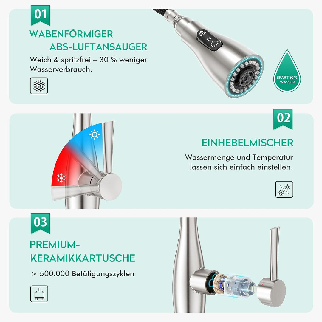 CREA Touch Sensor Wasserhahn Küche, Küchenarmatur mit Ausziehbarer Brause, Mischbatterie Küche mit 3