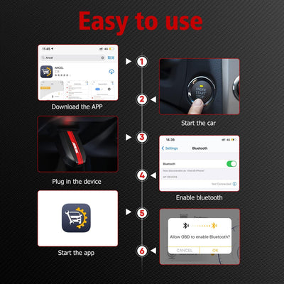 ANCEL BD500Pro OBD2 Bluetooth 5.0 Adapter Scanner für VW/Audi/Skoda/Seat Auto Diagnose EOBD OBDII KF