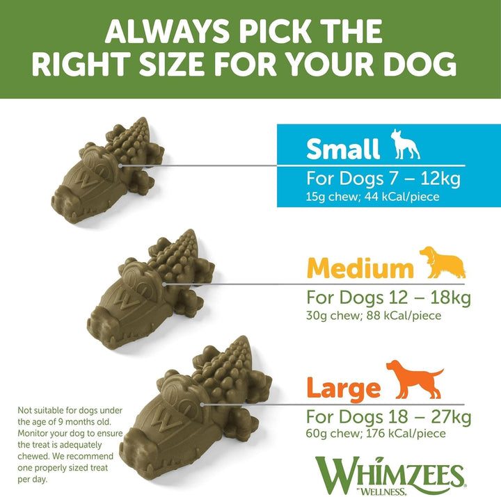 Whimzees Krokodile grösse S / 150 St. im Display, 1er Pack (1 x 2.25 kg)