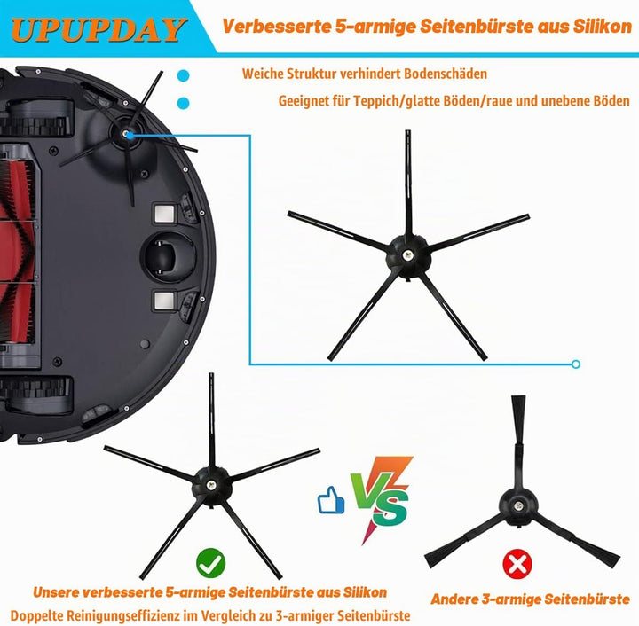 Ersatzteile Zubehör kompatibel für Xiaomi Roborock S5 Max S6 Pure S6 maxV S50 S51 S55 S5 S60 S65 S6