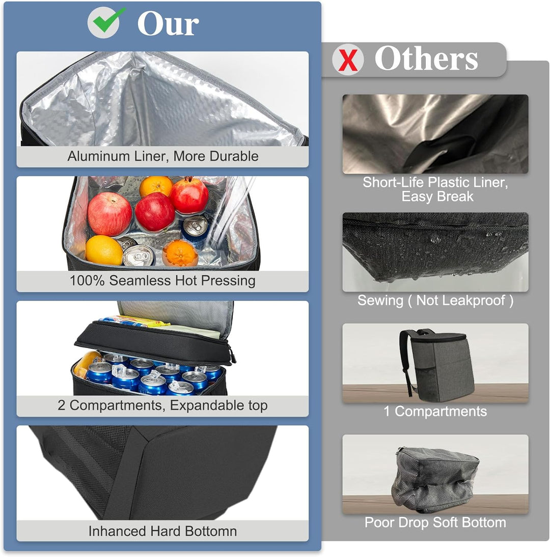 Kühlrucksack kühltasche Rucksack 30L Picknicktasche - zweistöckige wasserdicht auslaufsicher Kühltas