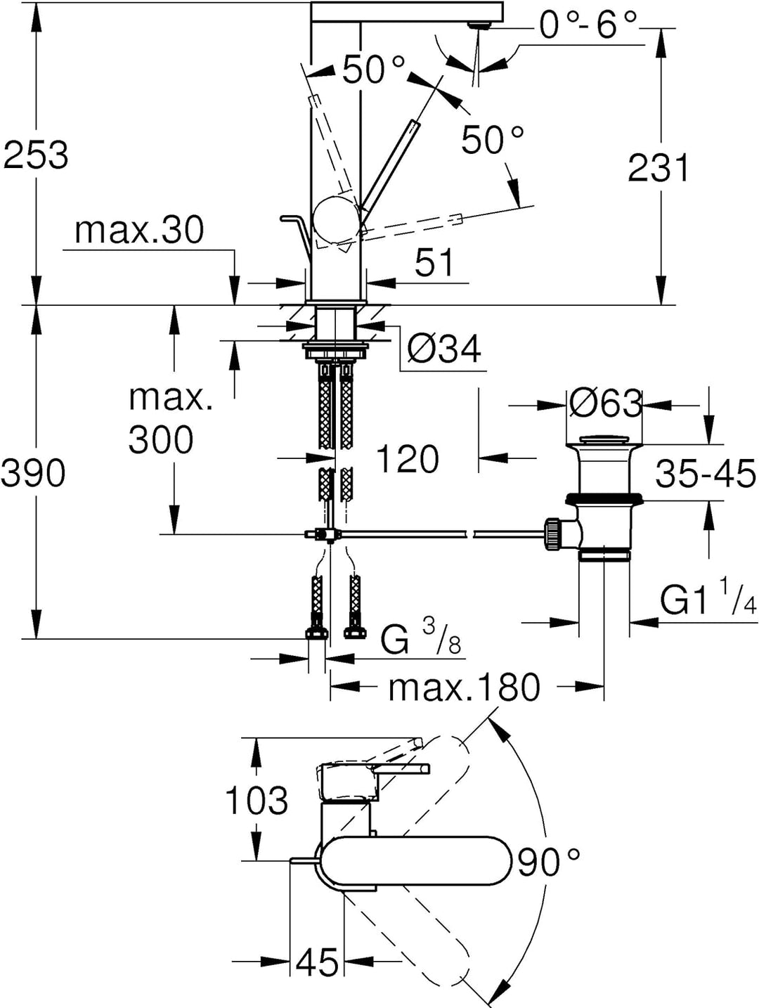 GROHE Plus | Badarmatur- Einhand-Waschtischbatterie | mit Zugstangen- Ablaufgarnitur | chrom | 23851