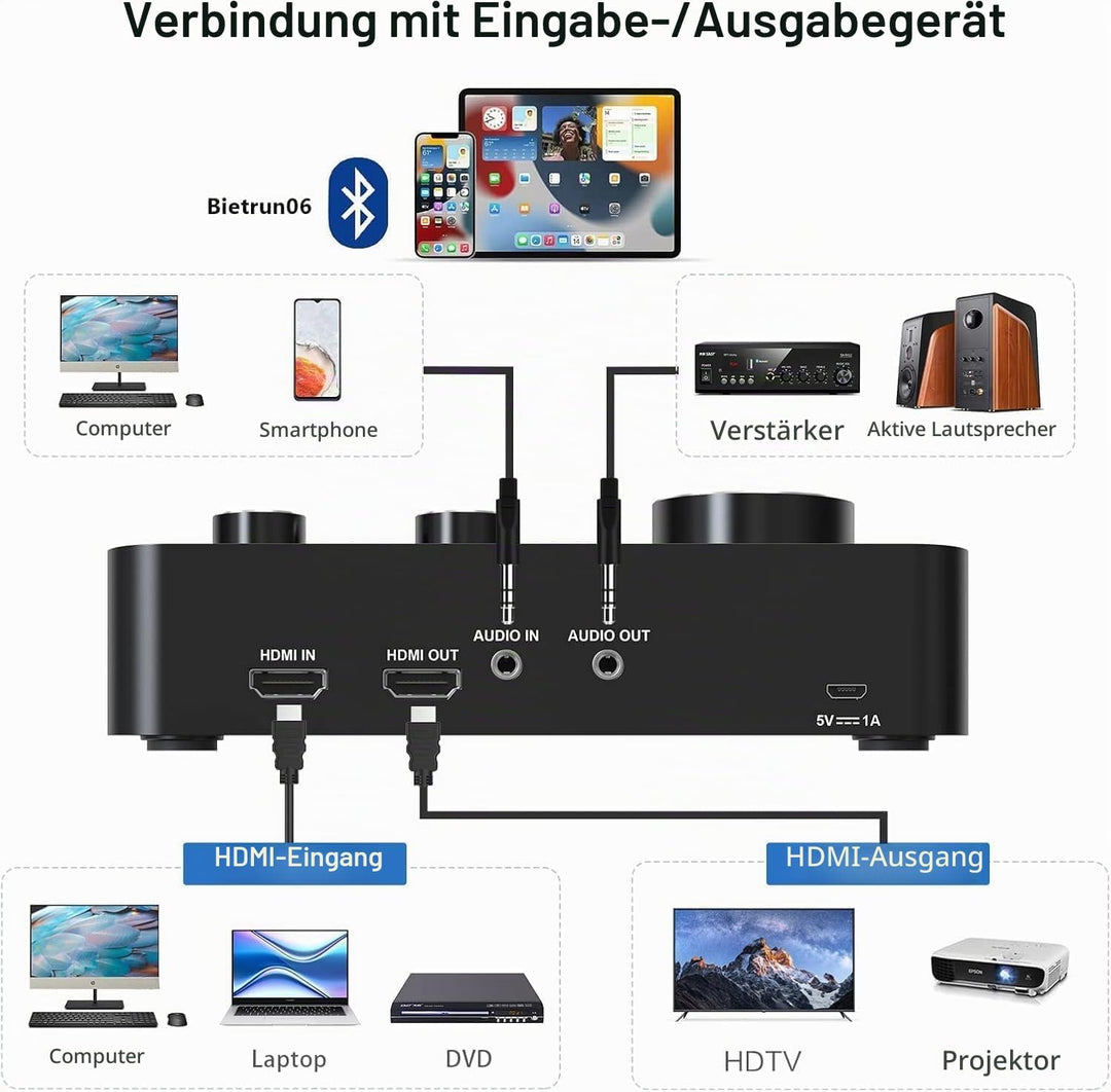 Mikrofon Kabellos Set UHF – Dual Karaoke Mikrofon Funkmikrofonen mit 2x8 Frequenzen, 100ft Reichweit
