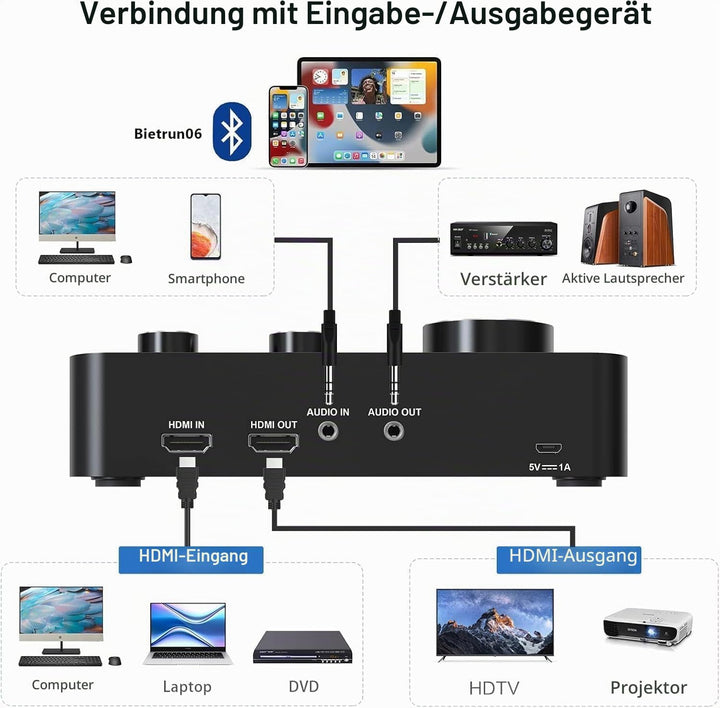 Mikrofon Kabellos Set UHF – Dual Karaoke Mikrofon Funkmikrofonen mit 2x8 Frequenzen, 100ft Reichweit