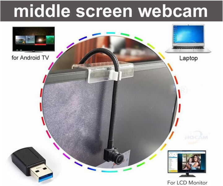 Jiawu Center Cam Mittelbildschirm-Webcam, 1080P-Center-Webcam für Laptop und Desktop, Auge Zur Kamer