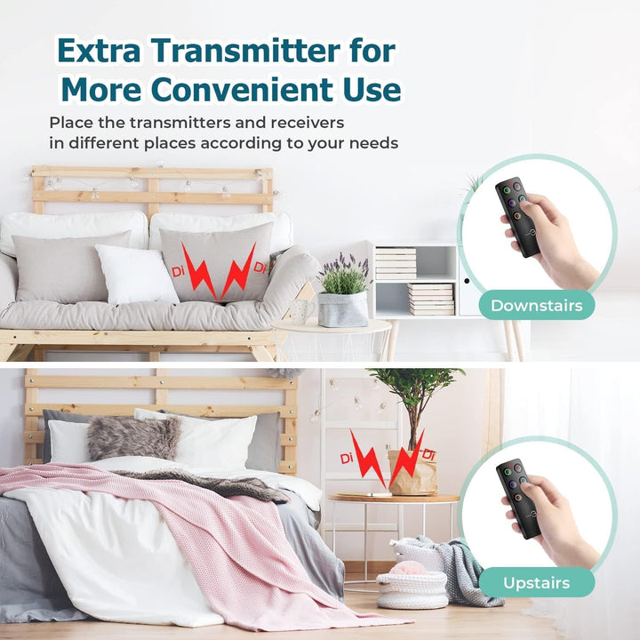 Schlüsselfinder, Esky Key Finder mit 2 RF Sender, schlüsselfinder anhänger mit 6 Empfängern, Haustie