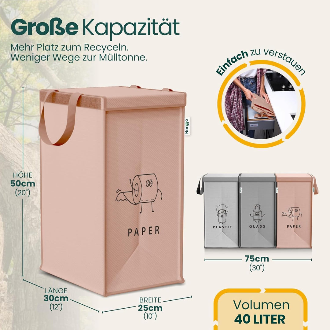 Norggo 3er-Pack Recycling System Taschen - Mülltrennsystem 3fach - Recycling Behälter 40 L - Mülltre