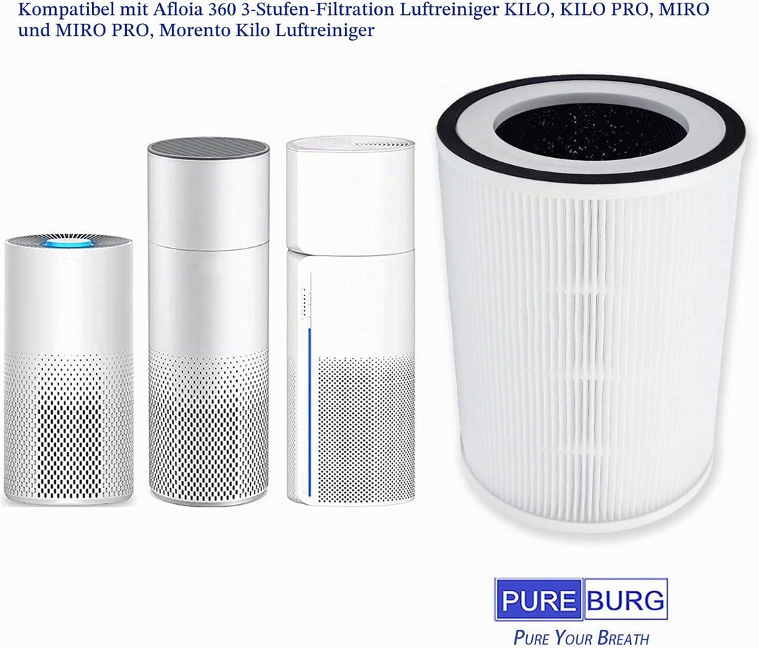PUREBURG Ersatzfilter kompatibel mit Afloia KILO, KILO PRO, KILO PLUS, MIRO & MIRO PRO, Morento Kilo