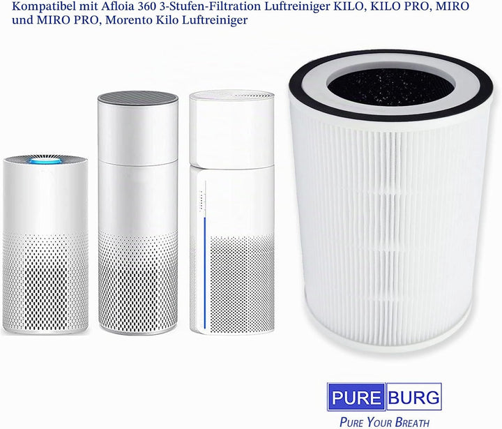 PUREBURG Ersatzfilter kompatibel mit Afloia KILO, KILO PRO, KILO PLUS, MIRO & MIRO PRO, Morento Kilo