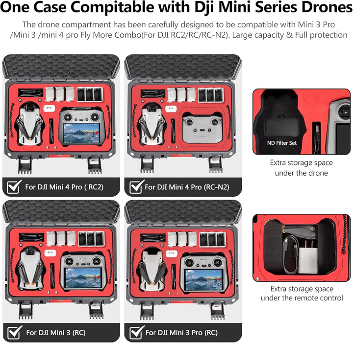 Wasserdichter Hartschalen Koffer für DJI Mini 3 Pro/Mini 3 Fly More Combo | Transportkoffer für DJI