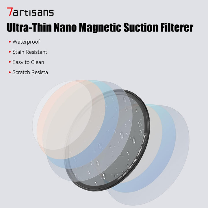7artisans Nano-Magnetfilter UV-Filter ND-Lichtreduktionsfilter/CPL-Polarisationsfilter/GND-Verlaufsf