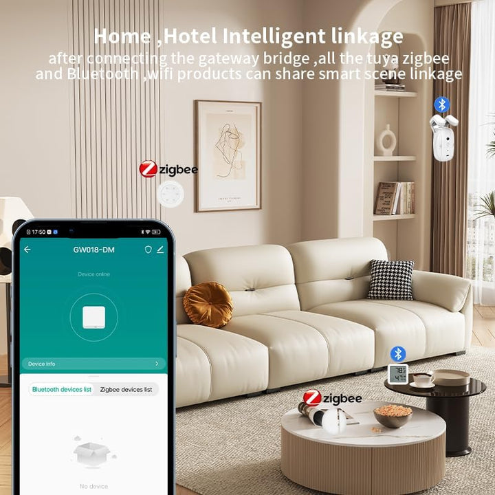 Tuya Bluetooth & Zigbee WLAN-Gateway 2.4GHz Bluetooth & Zigbee Gateway, Bluetooth & Zigbee Gateway