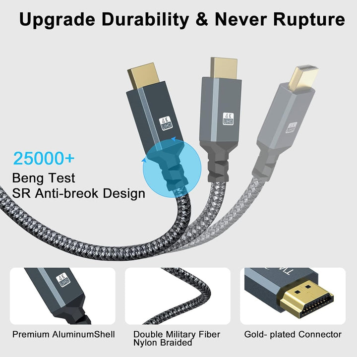 Twozoh HDMI Verlängerungskabel 5M, HDMI Stecker auf Buchse Kabel, HDMI 2.0 Kabeladapter, Unterstützt