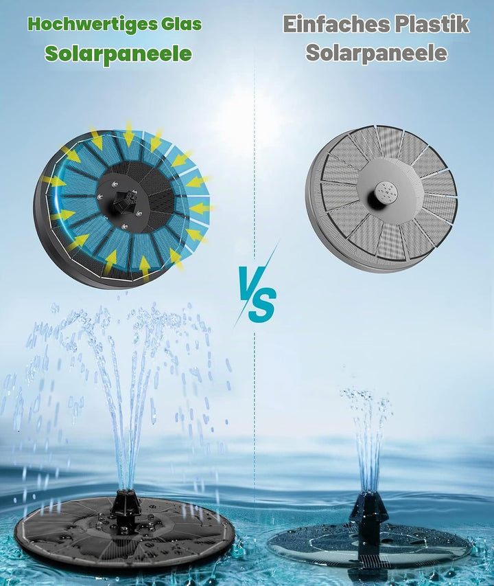SZMP Solar Springbrunnen für aussen 100% Glas 2023 Upgraded,3.5W Solar Teichpumpe mit 8 Effekte Sola
