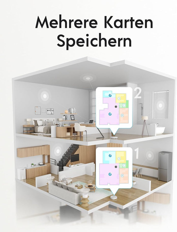 yeedi Cube Saugroboter mit Wischfunktion Absaugstation Selbstwaschend/Selbsttrocknend/Selbstentleere