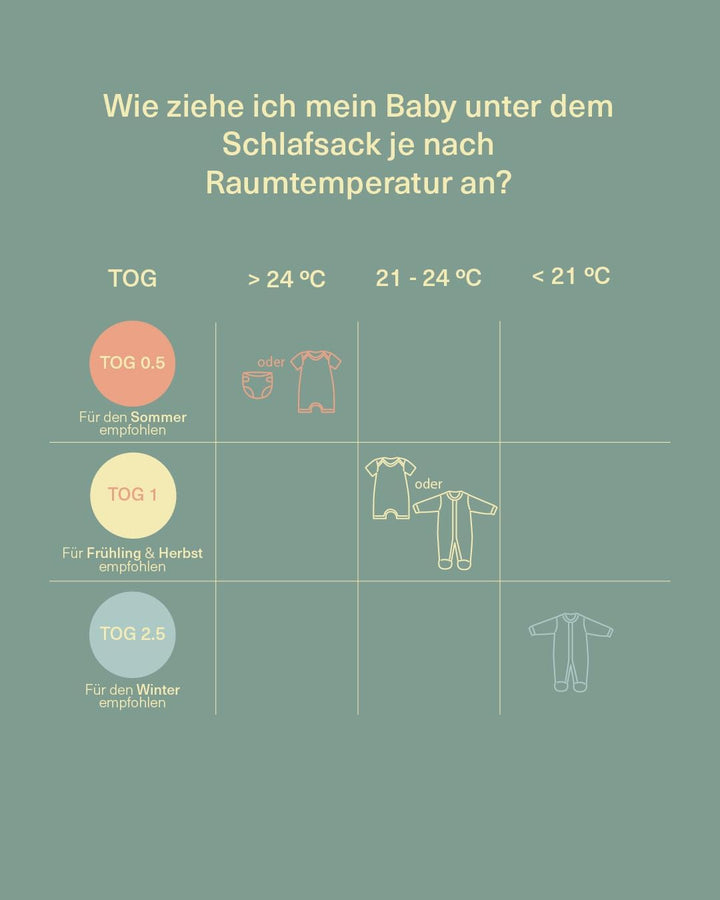 molis&amp;co - Baby Sommerschlafsack Musselin - Sommer Baby Schlafsack 0.5 TOG - Neugeborene Babyschlafs