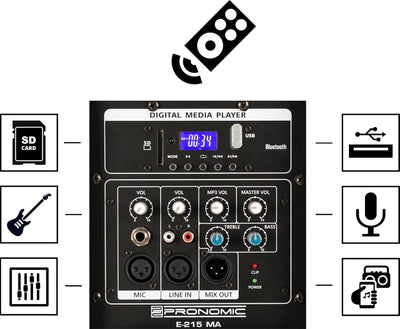 Pronomic E-215 MA - Aktive 2-Wege Box - Leistung: 120 Watt (RMS) - 15" Woofer + 1,0" Kompressions-Tr