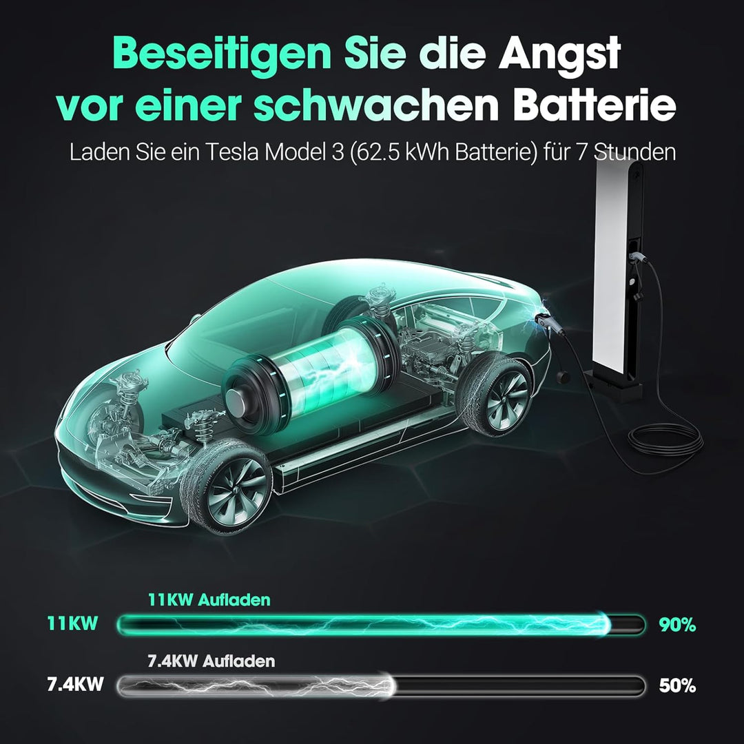 POWERBEST Typ-2-Ladekabel, 11KW 5M 16A Dreiphasiges E-Auto-Ladekabel Typ 2 auf Typ 2 Mode 3 für Elek