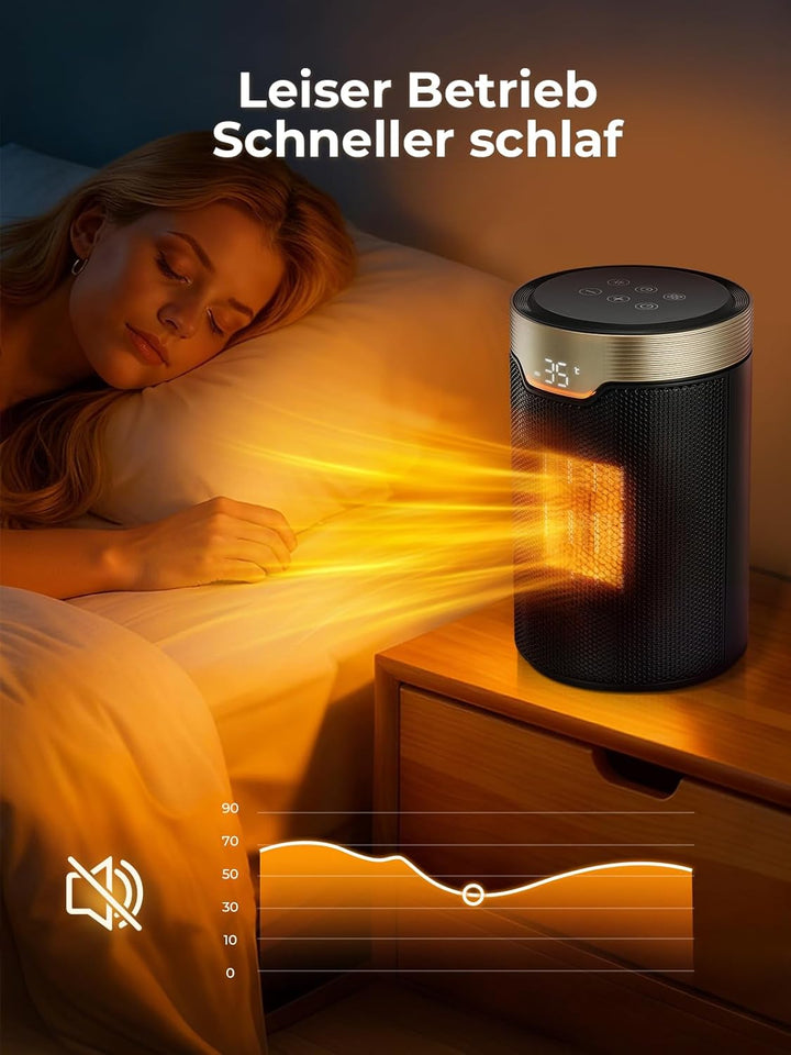 Heizlüfter Energiesparend, 1500W PTC Keramik Elektrischer Heizlüfter mit Thermostat, ECO-Modus, Leis