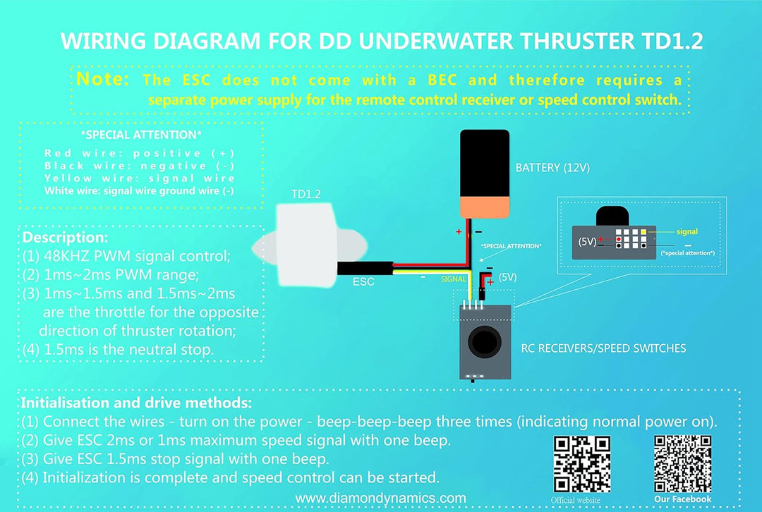 DD Unterwasserstrahler 1.2kg Schub 12V bürstenloser Motor mit bidirektionalem voll wasserdichtem ESC