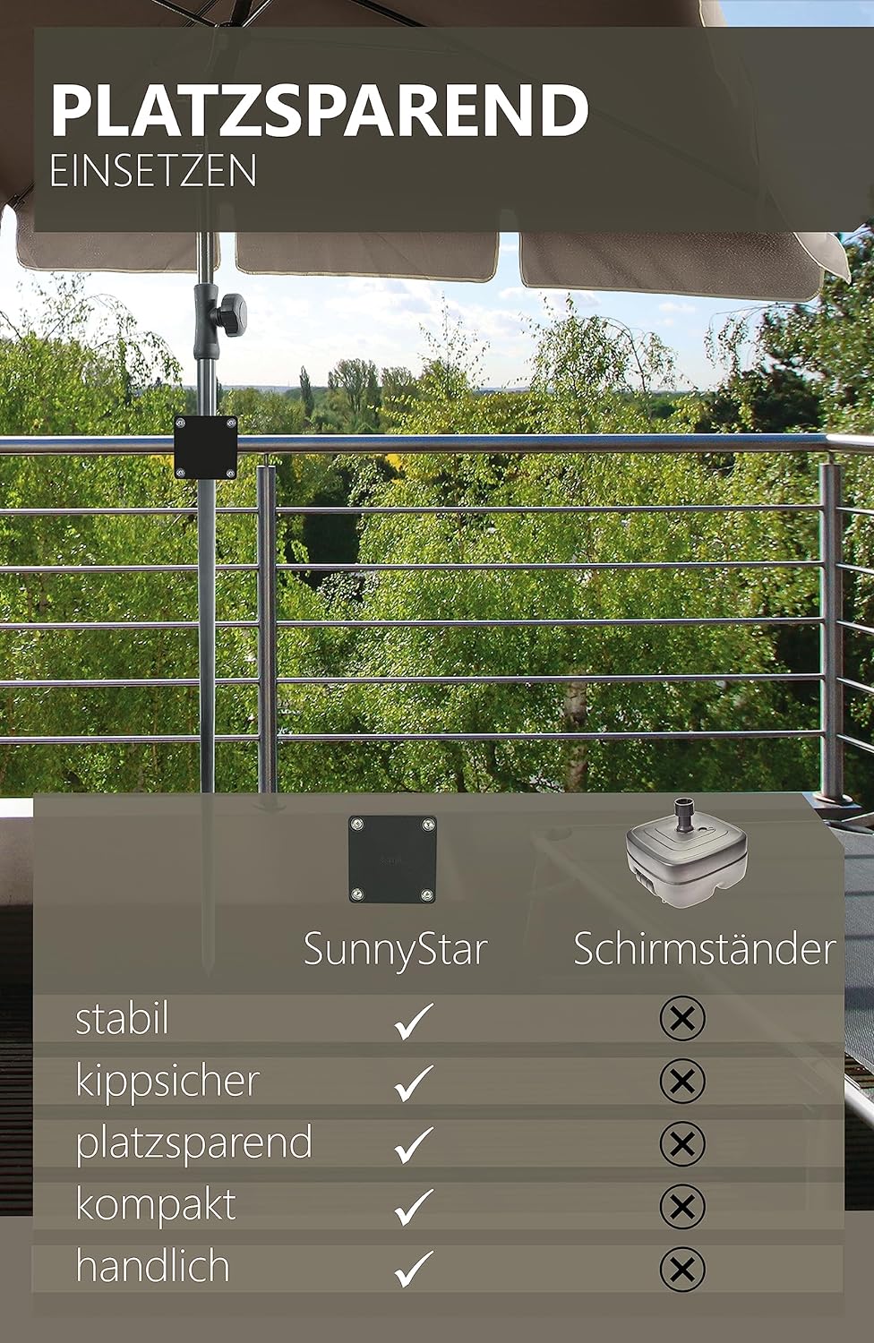 4smile Sonnenschirmhalter Balkongeländer – Aluminium Sonnenschirm Balkon Halterung - Schirmhalterung