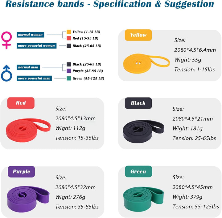 Prebene Resistance Band Bar, 26.4in or 39.4in, Workout Bar for Fitness, Portable Weightlifting Train