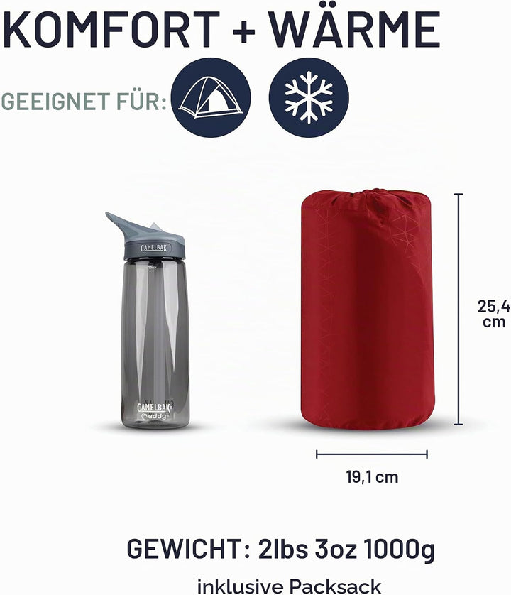 Sea to Summit Comfort Plus S.I Sleep Mat (Regular) - SS23 - Einheitsgrösse Konisch – Normal (182,9 x
