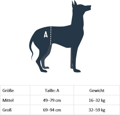 PetSafe CareLift Hüft-Hebegeschirr – Hebehilfe mit Griff und Schultergurt – Optimal zur Mobilisierun