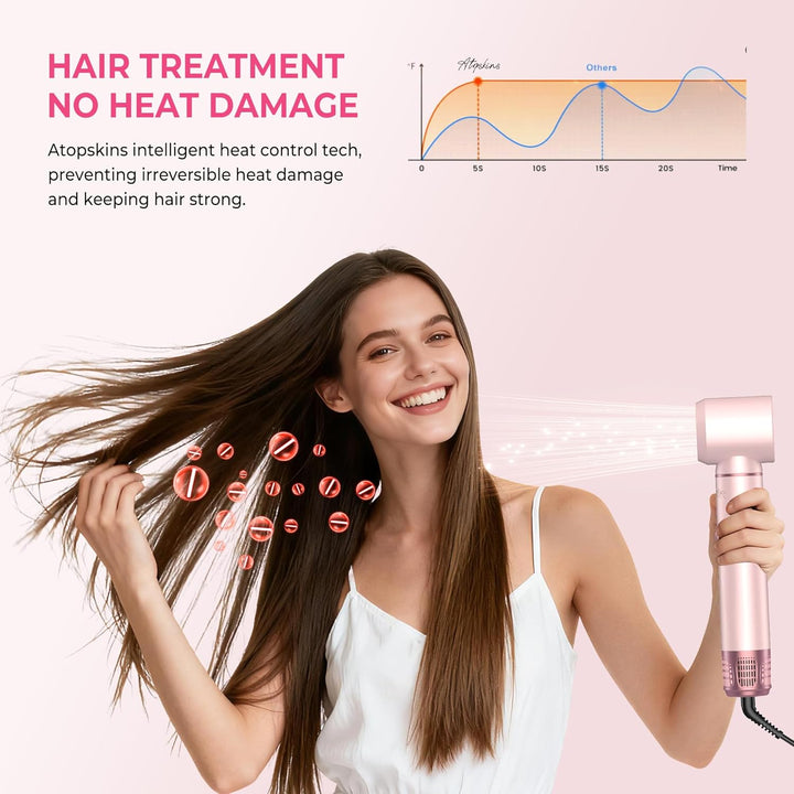 Atopskins Hair styler 5 in 1 Airbrush Haarstyler Air Styler mit LCD-Bildschirm und 3 Wärmeeinstellun