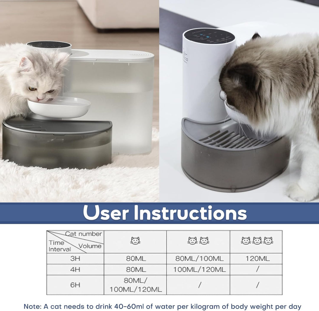 Katzenbrunnen Trinkbrunnen für Katze, 3.5L Leiser Kabellos Wasserbrunnen mit Timing & Wassermenge, A
