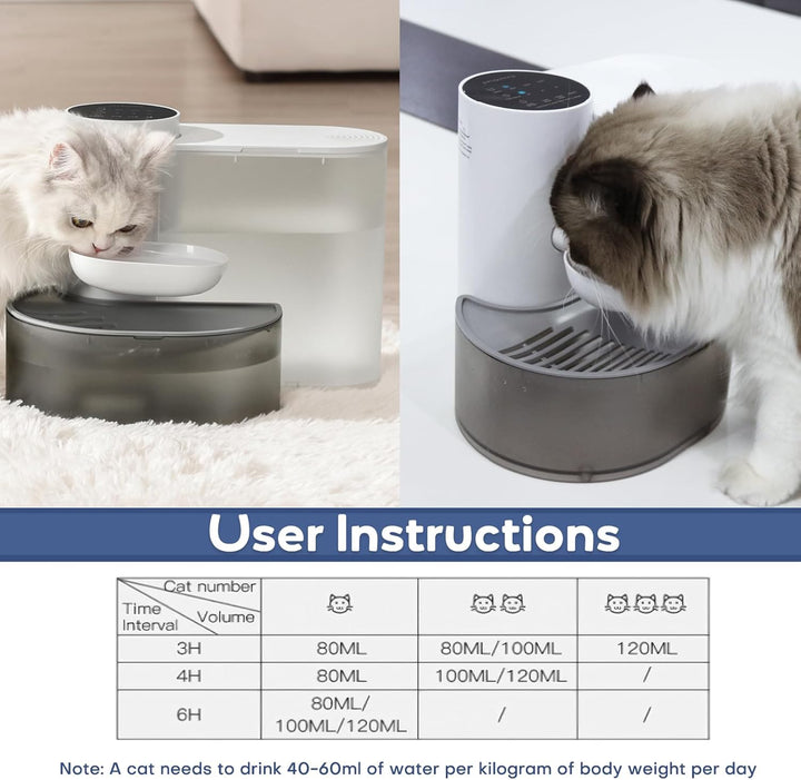 Katzenbrunnen Trinkbrunnen für Katze, 3.5L Leiser Kabellos Wasserbrunnen mit Timing & Wassermenge, A