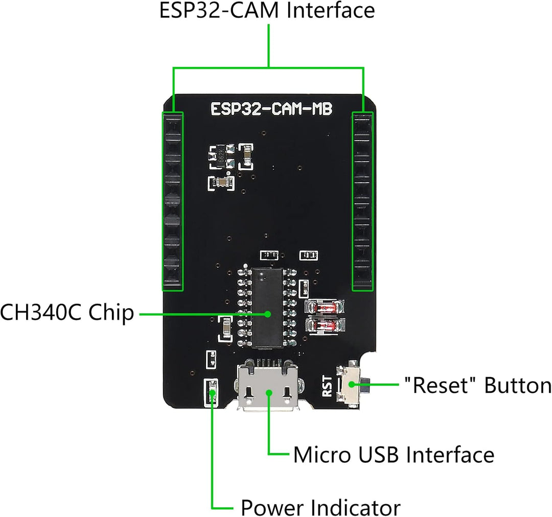 2Pcs ESP32 Cam WiFi Bluetooth Development Board mit OV2640 Kameramodul + Micro USB zu seriellem Port