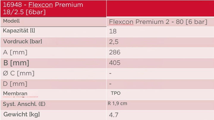Flamco Flexcon Premium 18L 2.5/6bar Ausdehnungsgefäss - Ideal für geschlossene Kreisläufe, Heizung,