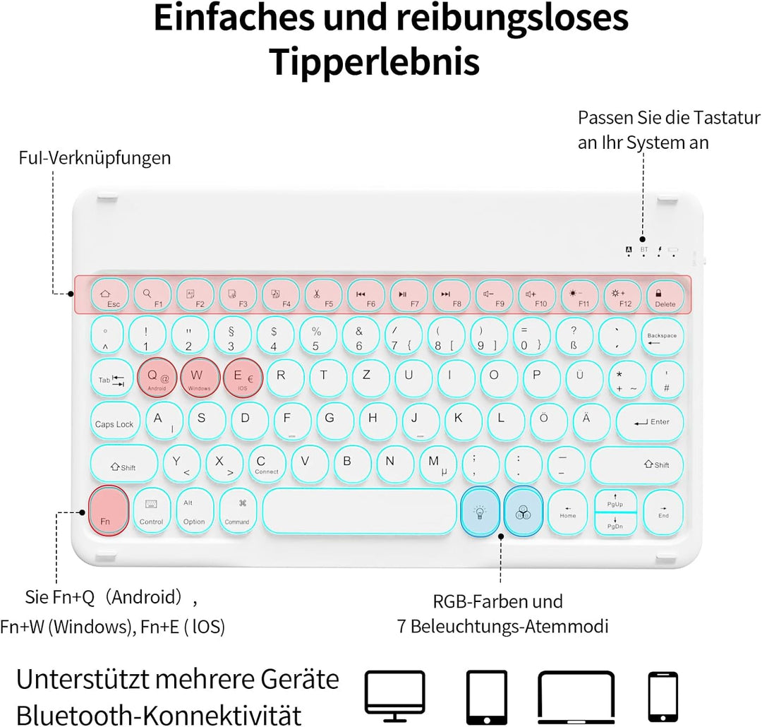 Tastatur Hülle für iPad 11 Generation A16/10 Generation (11 Zoll 2025/10.9 Zoll 2022), 7-farbige Bel