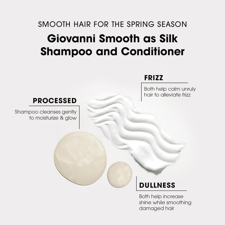 Giovanni Cosmetics Smooth As Silk Deep Moisture Shampoo, 24 Oz