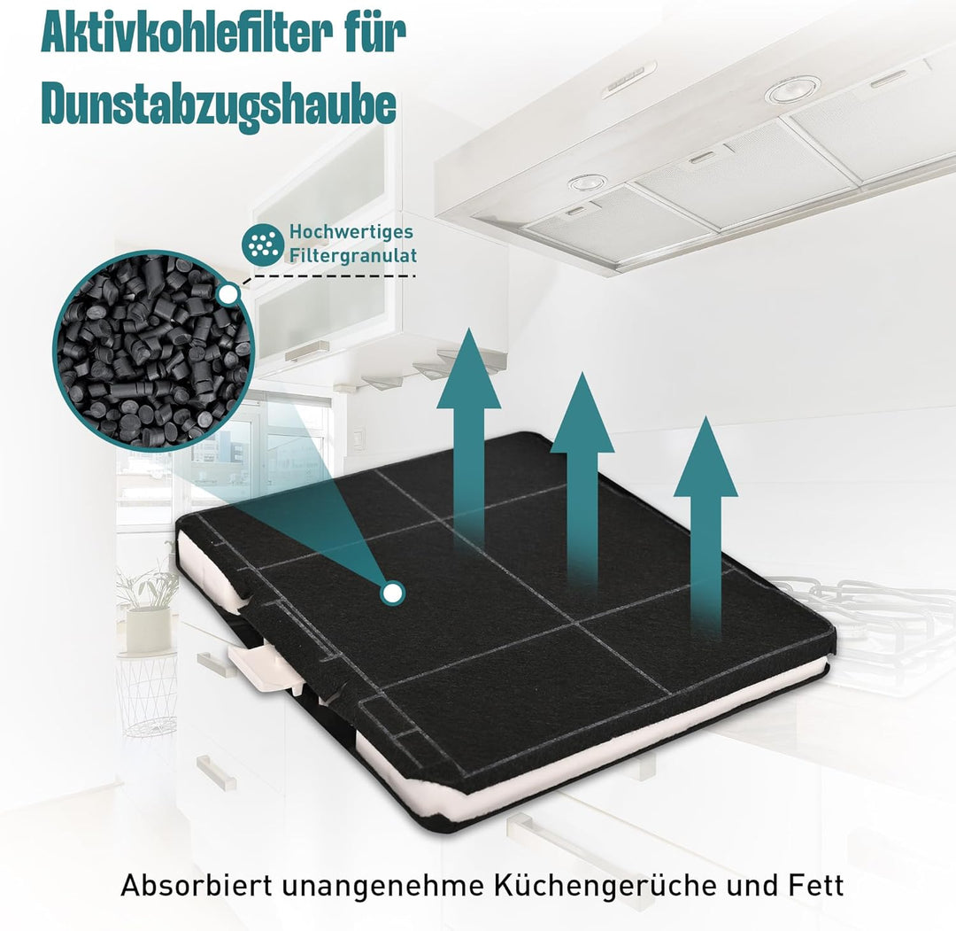 2 Aktivkohlefilter Dunstabzugshauben für Siemens LZ53251 Bosch DHZ5325/DHZ5326/11026769/00705431/007