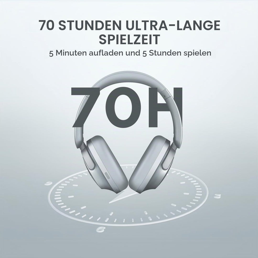 1MORE SonoFlow Noise Cancelling Kopfhörer, Bluetooth Kopfhörer mit Aktiver Geräuschunterdrückung, 70