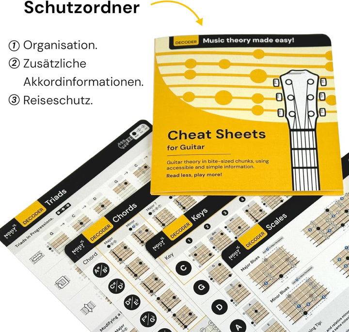Gitarren-Spickzettel | Decoder Gitarrenakkord-Spickzettel, Hilfe beim Erlernen der Gitarre mit Noten