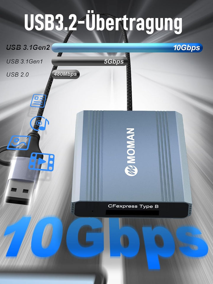 CFexpress Kartenleser, Moman C1B Tragbar Speicherkartenleser Adapter Aluminium USB C 3.1 Gen 2 zu CF