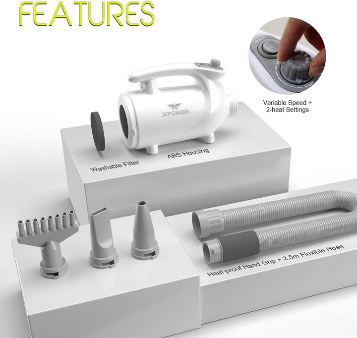 Dog Vacuum & Dryer for Shedding Grooming Quiet & Safe Grooming Set for All Dogs, Cats and Pets (B-11