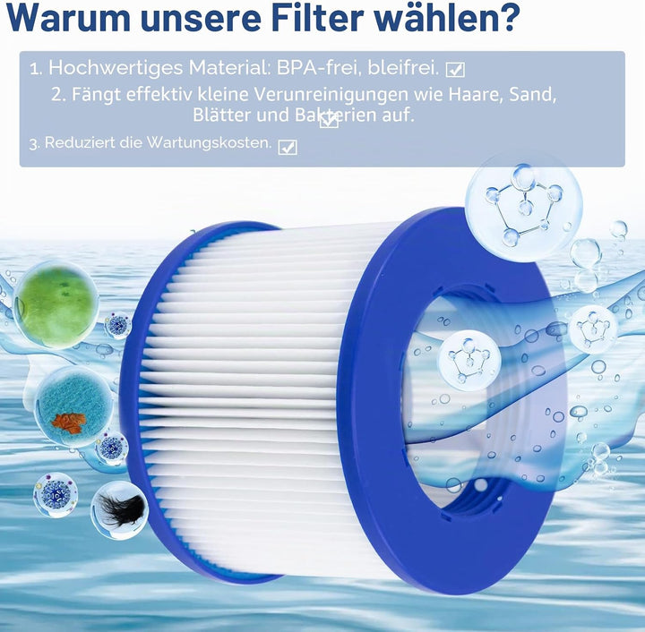 Hrozny Filterkartusche für Whirlpool, Clever Spa Filter 75 x 100 mm Whirlpool Filter Zubehör. (12Stü