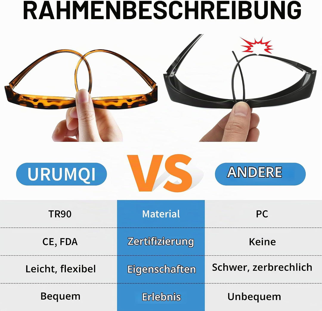 URUMQI Nachtsichtbrille für Autofahrer, Nachtfahrbrille Nachtbrille zum Autofahren Damen Herren, Aut