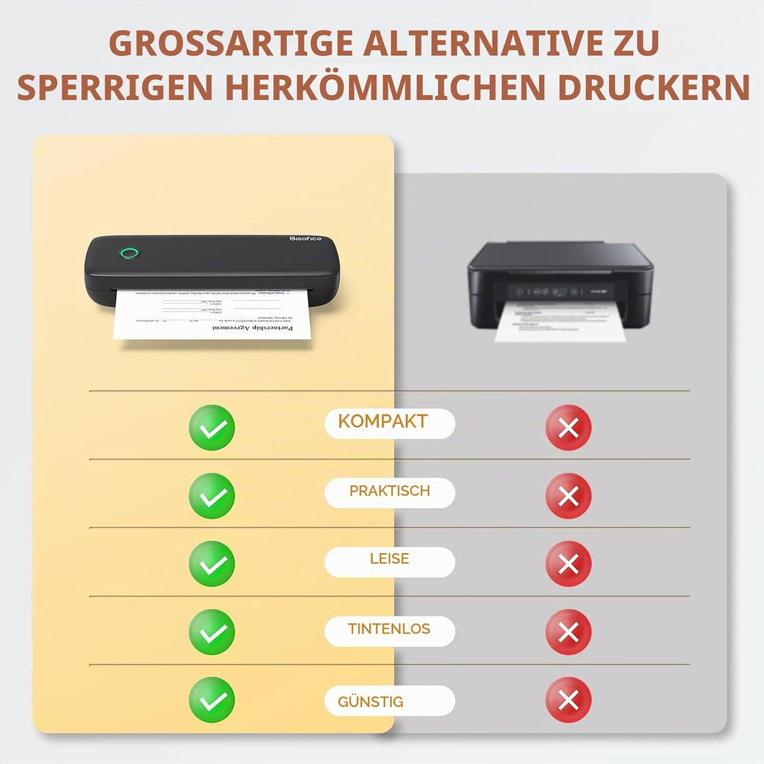 Bisofice L81 Mobiler Tragbarer Drucker Bluetooth Thermodrucker A4 Mobiler Drucker A4 Klein Kompakt P