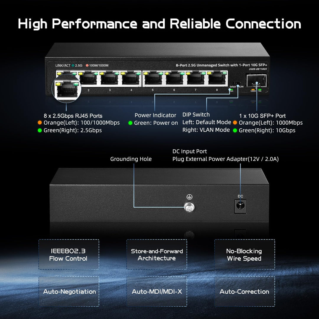 Binardat 8 Port 2.5G Switch mit 10G SFP+ Port, 8 x 2.5 Gigabit RJ-45 Base-T Ports, Unmanaged Multi-G